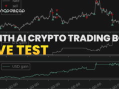 SmithBot AI Crypto Trading Bots- Live Trading Test