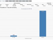 Latest Crypto News Today, September 17: TOSHI Outperforming BRETT and Pudgy Penguins’ PENGU Crypto as Best Memecoin To Buy Gains Traction