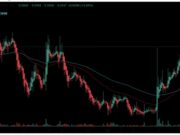 RIO Upgrade Goes Live on Polygon Testnet: POL Price Prediction For September 2025