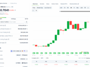 ENA USD To $1? Ethena Fee-Switch Is A Big Deal