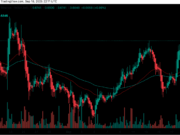 DYDX Price Outlook as dYdX Foundation Unveils Protocol Performance and 2026 Roadmap