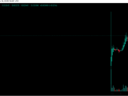 LINEA, APX, and CVX Prices Pump: Best Altcoin to Buy in 2025