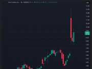 Asset Entities Merges With Strive to Build $1.5 Billion Bitcoin Treasury