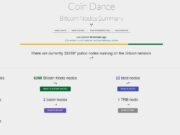 25% of All Public Bitcoin Nodes Now Reportedly Run Bitcoin Knots