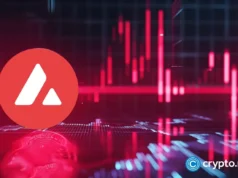 AVAX price prediction: Will Avalanche Hit $50?