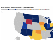 Which states are considering ‘Crypto Reserves’?