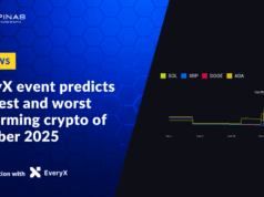 EveryX Event Predicts What Crypto Could Be Top and Worst Performer for October 2025