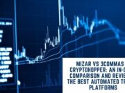 Mizar vs 3Commas vs Cryptohopper – (October 2025)