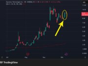 Opendoor Real Estate to Accept Bitcoin for Home Purchases