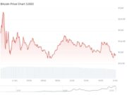 Stimmy Inbound: Will Trump Tariff Dividend Skyrocket Crypto in Q4?