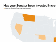 Has your senator invested in cryptocurrency?