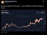 Strategy Posts $3.9 Billion Bitcoin Gain in Q3 2025