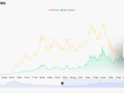 Solana Price Prediction: Is the Market Overreacting to Fidelity’s Solana Expansion?