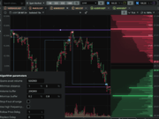 Enhancing Your Trading Efficiency with MoonTrader Terminal’s Automation Features