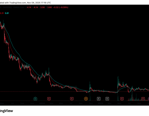 TradFi Solana Price Prediction is BULLISH? Solana Treasuries Keep Stacking SOL