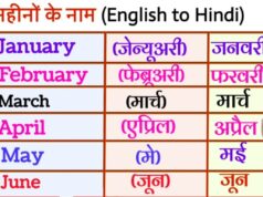List of 12 months in Hindi and English| Must Know (%current month% 2025)