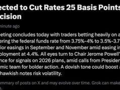 Crypto Market News Today, December 10: Green BTC USD Inflows with ETH to Bitcoin Price Broke Downtrend with 12% Rally as Short Positions Wiped Out