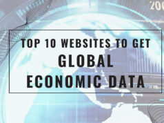 Need Global Economic Data? Here are the Top 10 Websites for it! 2025