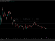 S4 Buybacks Start Tomorrow: ASTER Price Prediction Signals Turning Point