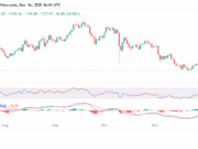Solana Holds Under Massive DDoS, But SOL Price Tests $126 Floor