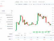 Crypto Crash Rinses Recovering XRP Price: Can XRP USD Hit +69% In December?