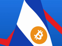 El Salvador bitcoin remittances hit all-time low