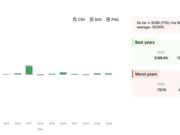 Crypto Market News Today, December 27: Federal Reserve Injected $2.5 Billion into the Market, Bullish for Bitcoin Price