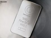 Silver Breakout Continues, Becomes Bitcoin’s ‘Mirror Image’ in Relentless Hike