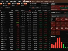 Why is BNB Crypto Down Today? Trade War Fears and Regulatory Hangovers Spark 5% Sell-Off