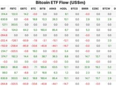 Weekly Crypto Market Update January 16, 2026