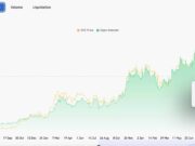 Why Is Crypto Crashing? Record $700M Exits Bitcoin ETFs in Single Day as Wall Street De-Risks Ahead of Trade War