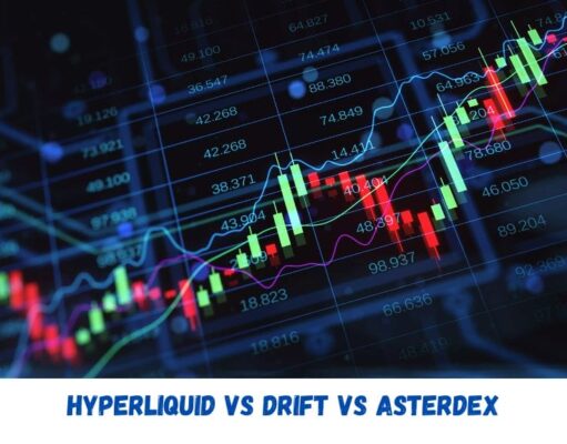 HyperLiquid vs Drift vs AsterDex (January 2026)
