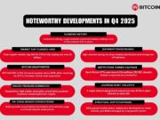 Crypto’s “Best Quarter” Didn’t Show Up: Q4 2025 Wiped $1T As Bitcoin Slid And Institutions Split