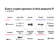 CHART: Every crypto sponsor in this year’s Premier League