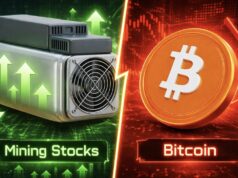 Bitcoin Mining Stocks Outperformed Bitcoin in 2025