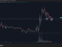 Coinbase Adds Sentient Crypto Futures—Here’s What That Means for You