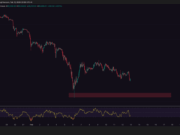 What This Week’s Inflation Data Could Mean for Bitcoin & Crypto