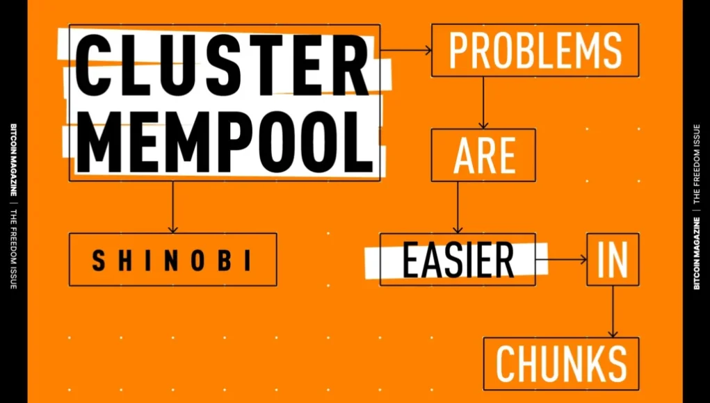 Core-Issue-Article-Header-2400x1256-clustermempool-1024x597.webp.webp