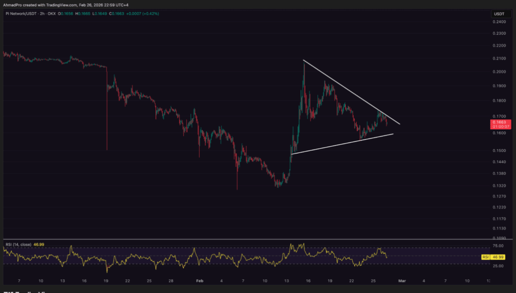 PIUSDT_2026-02-26_21-59-53-1024x604.png