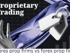 Futures prop firms vs forex prop firms: Compared