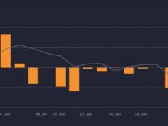 Senator Warner Calls It ‘Crypto Hell’ as Senate Revives Stalled Bill