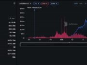 Pump.fun is Solana First $1B App: Next Memecoin Supercycle Coming?