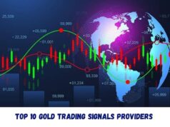 Top 10 Gold Trading Signals Providers (March 2026)