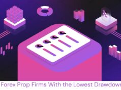 6 Best Forex Prop Firms With the Lowest Drawdown Rules