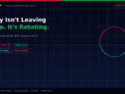 RWA Tokens Surge While Bitcoin Chops at $71K — Sector Rotation Trade