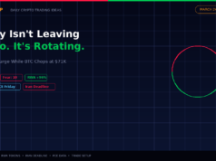 RWA Tokens Surge While Bitcoin Chops at $71K — Sector Rotation Trade