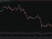US-Iran Talks Just Sent Bitcoin Above $75,000: Is Geopolitical De-Escalation What BTC Waiting For?