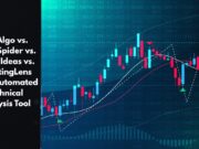 LuxAlgo vs. TrendSpider vs. Trade Ideas vs. ChartingLens :Best Automated Technical Analysis Tool