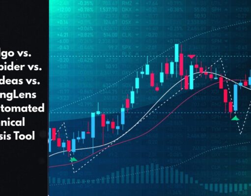 LuxAlgo vs. TrendSpider vs. Trade Ideas vs. ChartingLens :Best Automated Technical Analysis Tool