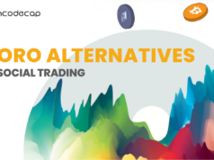 Best eToro Alternatives in 2026
